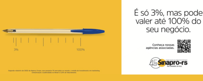 Sinapro-RS coloca na rua campanha sobre a importância de investir em comunicação para o sucesso do negócio