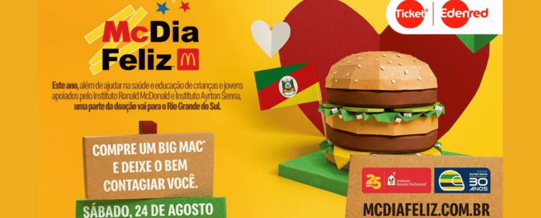 Ticket emite mais de um milhão de vouchers para a campanha McDia Feliz