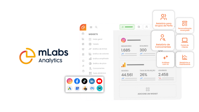 mLabs anuncia nova ferramenta com foco em análise de dados e performance em mídias sociais