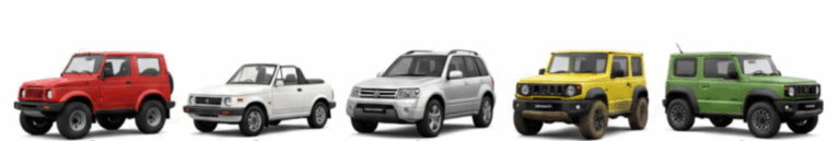 Suzuki Veículos confirma planos para o mercado brasileiro e chegada de novos produtos neste ano que se inicia