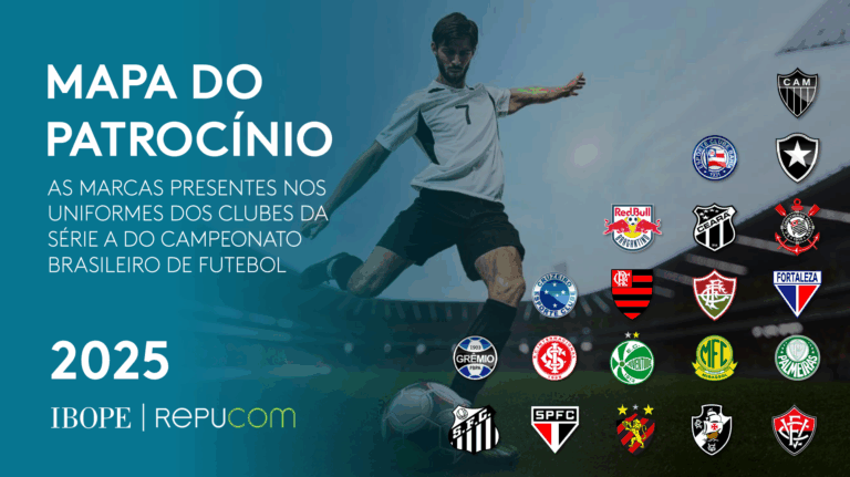 IBOPE Repucom divulga o Mapa do Patrocínio de uniformes de futebol no Brasil em 2025